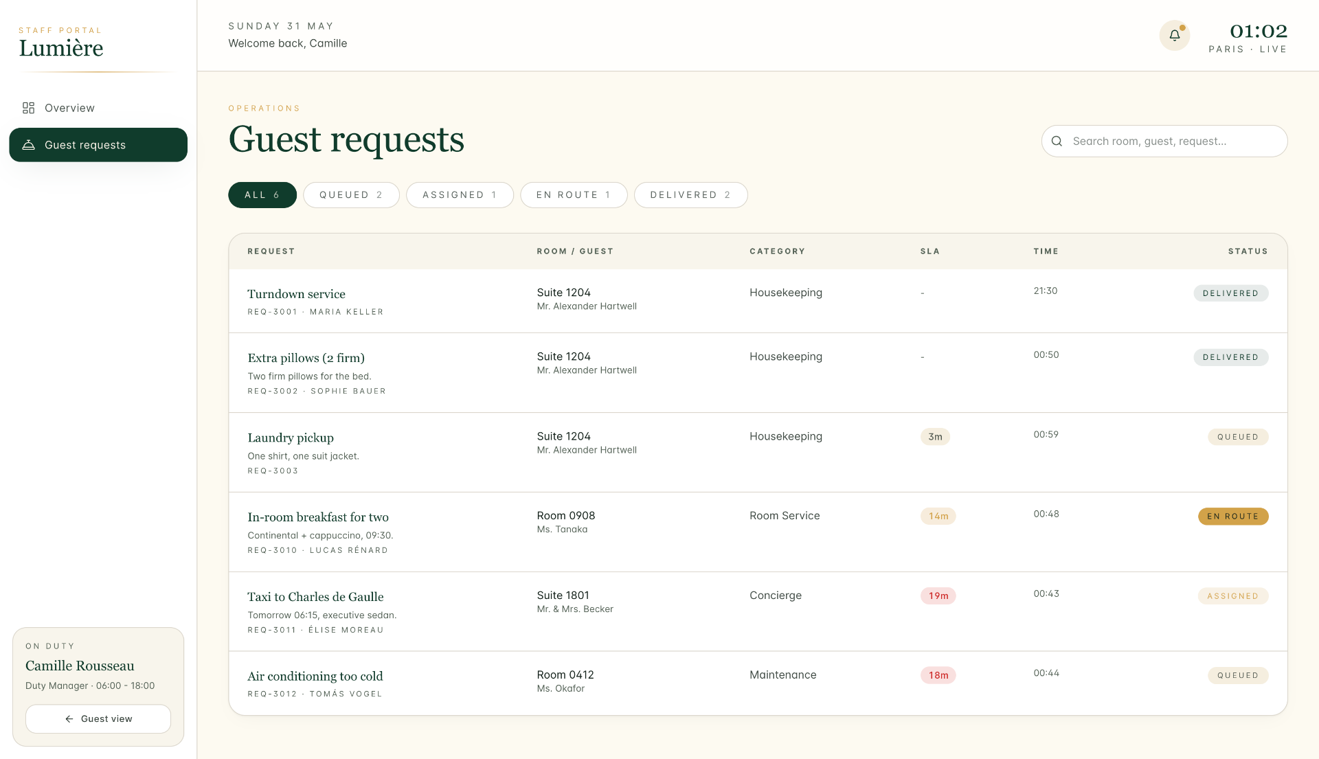 Staff portal - Operations queue